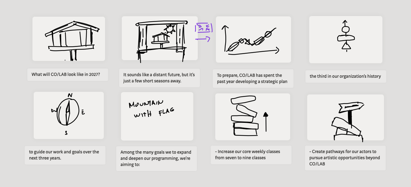 Rough storyboard sketches.