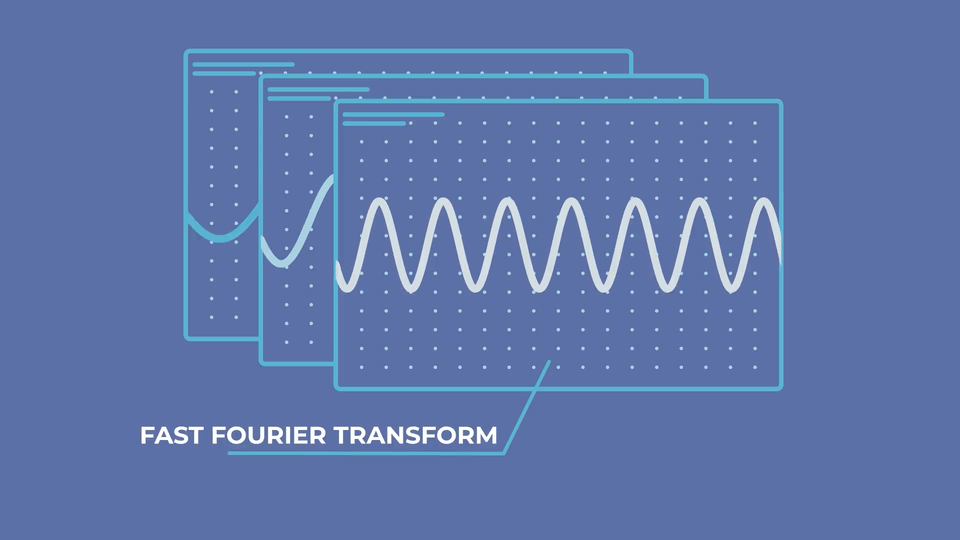 Featured image for The Physics of Music