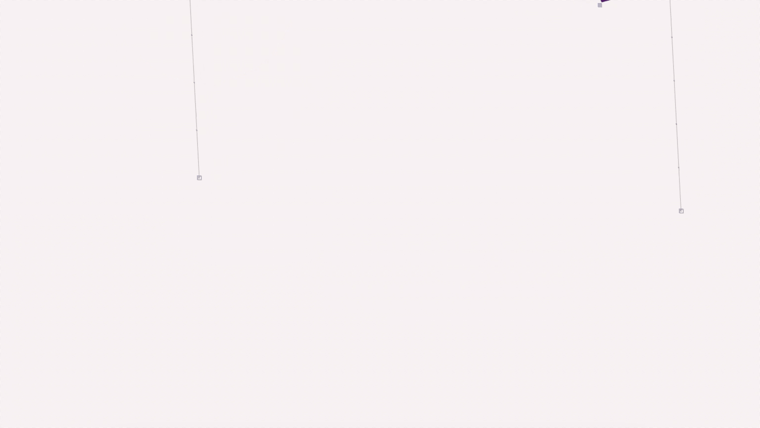 Animation breakdown